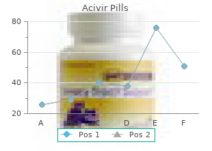 cheap acivir pills 200 mg with amex