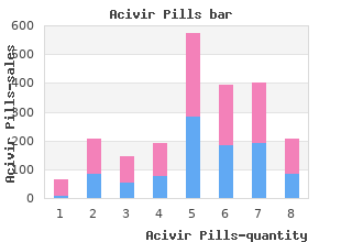 acivir pills 200 mg sale