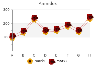 discount arimidex 1 mg mastercard