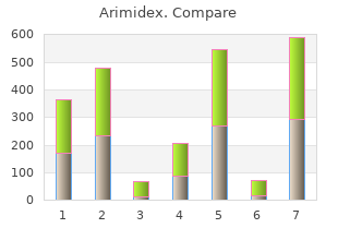 order arimidex 1mg fast delivery