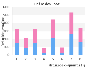 purchase arimidex 1mg with mastercard