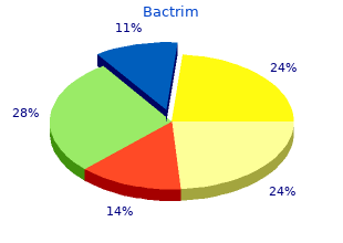 purchase bactrim 960mg without a prescription