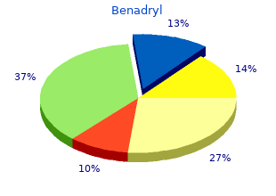buy benadryl 25mg lowest price
