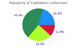 750mg cephalexin visa