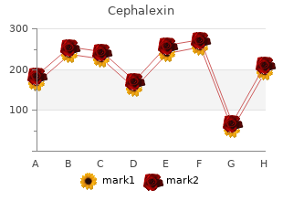 generic 500mg cephalexin fast delivery