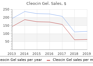 purchase cleocin gel 20 gm with visa