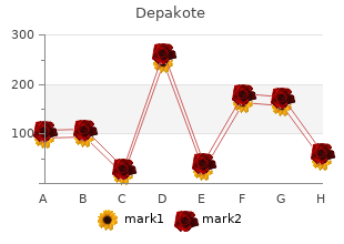 order depakote 500 mg amex