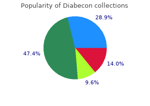 buy 60caps diabecon with mastercard