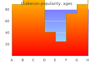 buy diabecon 60caps amex