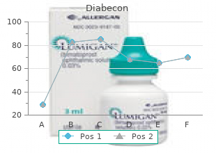 buy generic diabecon 60caps line