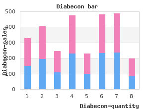 cheap 60 caps diabecon otc