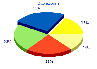 purchase 1 mg doxazosin