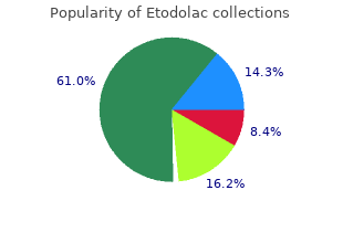 cheap etodolac 300mg with mastercard