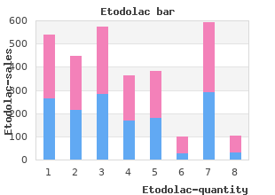 buy etodolac 400 mg line