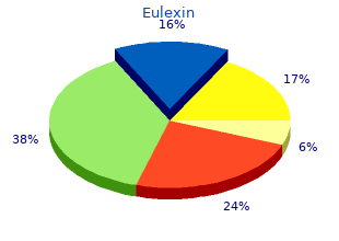 discount eulexin 250mg overnight delivery