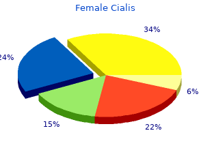 female cialis 10mg low cost