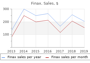 finax 1mg line