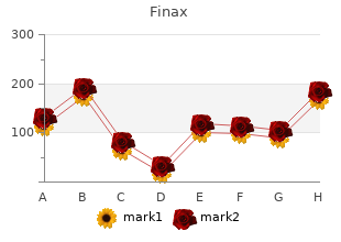 1mg finax fast delivery