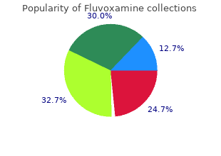 purchase 50 mg fluvoxamine with amex