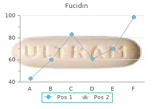 generic fucidin 10gm on-line