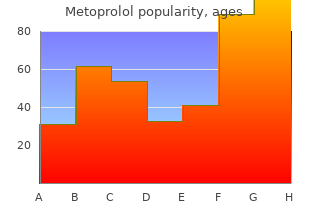buy discount metoprolol 100mg on-line