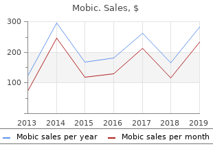buy generic mobic 7.5mg on-line