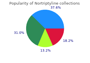 purchase nortriptyline 25 mg line