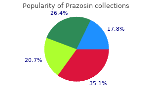 purchase prazosin 2mg otc