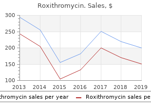 discount roxithromycin 150 mg with mastercard