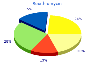 buy roxithromycin 150mg on line