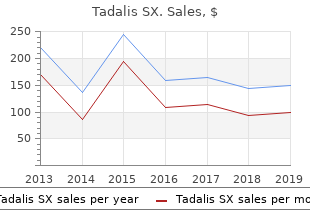 purchase tadalis sx 20 mg without a prescription