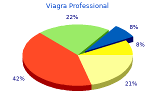 cheap 100mg viagra professional with visa