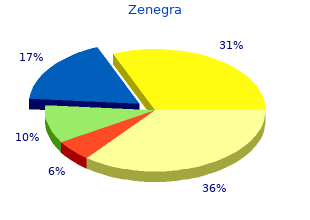 order zenegra 100 mg with amex