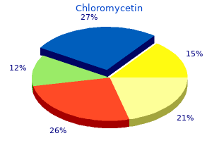 buy chloromycetin 250 mg otc