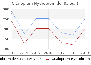 quality citalopram 40mg