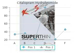 buy citalopram 40 mg without prescription