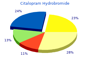 generic citalopram 20 mg mastercard