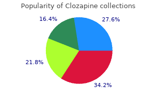clozapine 25mg without prescription