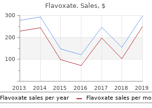 generic flavoxate 200 mg online