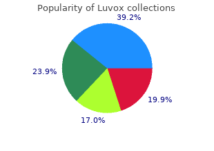 order luvox 100 mg on line