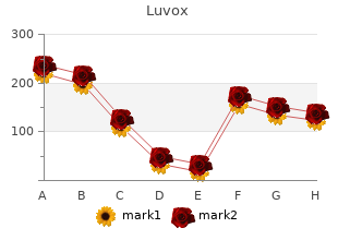 luvox 100mg lowest price