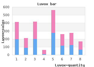 luvox 50mg free shipping