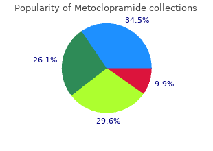 order 10 mg metoclopramide amex