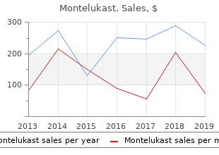 cheap 4 mg montelukast overnight delivery