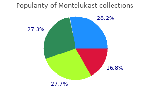 generic montelukast 4mg fast delivery