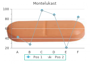 discount montelukast 4mg free shipping