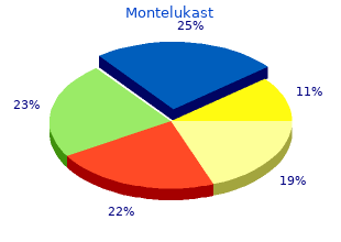 discount montelukast 10 mg online