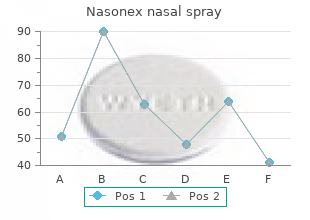 buy 18 gm nasonex nasal spray with visa