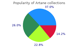 2mg artane amex