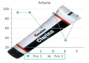 buy artane 2 mg on-line